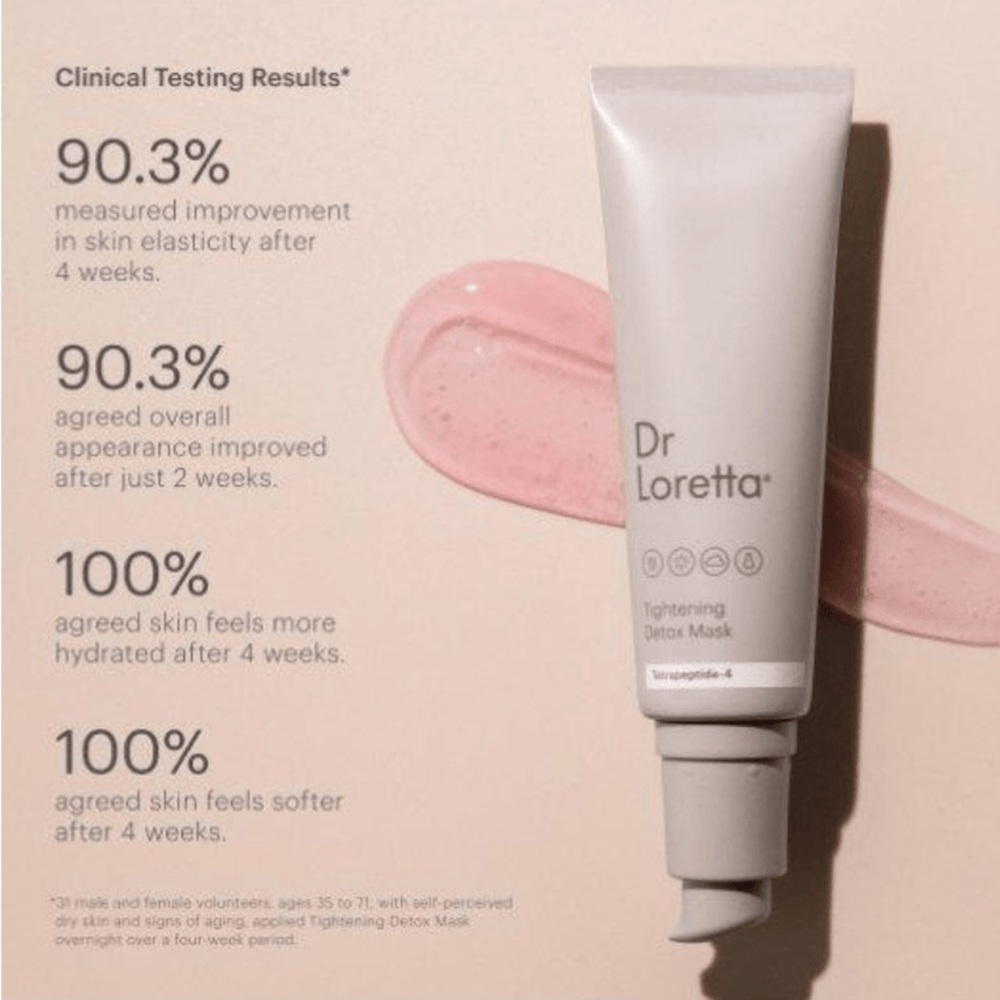 dr.loretta
tightening detox mask - Picture 2 of 2